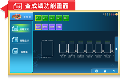 查成績功能畫面