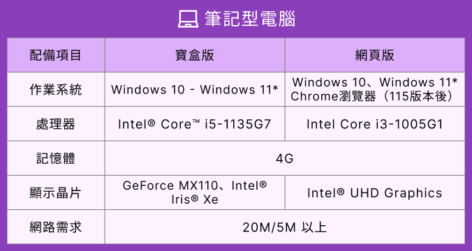 升學王-筆記型電腦 建議配備